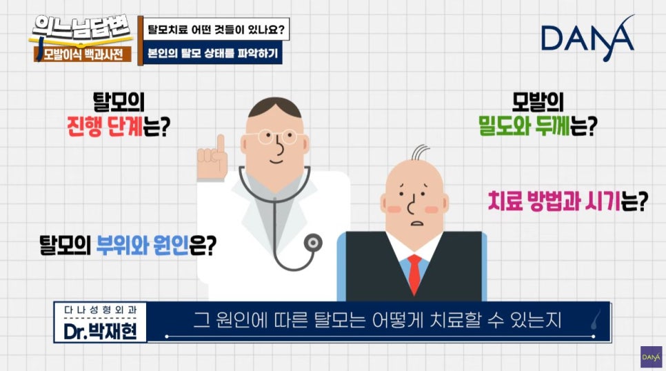 모발이식? 가발? 건강관리? 탈모치료의 종류_2편 관련 이미지 12