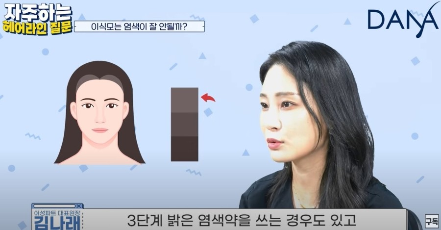 Is It Hard to Dye Transplanted Hair After Hairline Correction? image 7