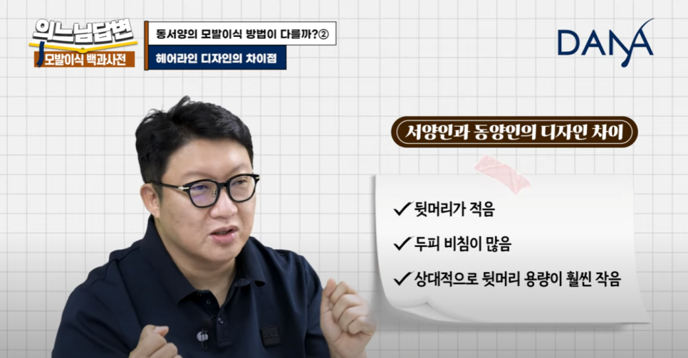 인종별 모발이식, 어떻게 다를까?② 관련 이미지 2