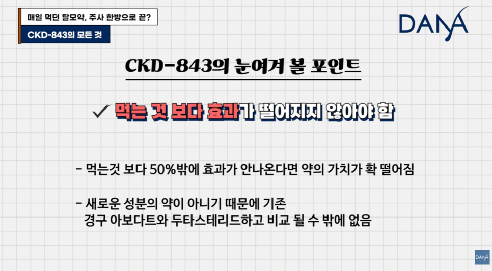 매일 먹는 탈모약 대신 주사 한 방으로? CKD-843 진짜 효과 있을까? 관련 이미지 9