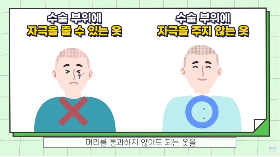 Checklist of Things to Prepare on the Day of Hair Transplant Surgery image 5