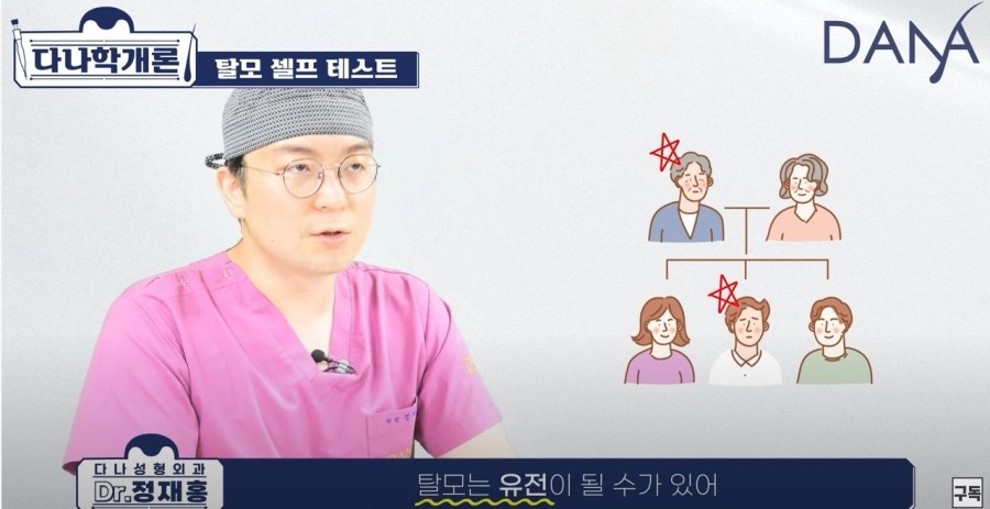 If Your Hair Falls Out Often: A Self-Check Method for Hair Loss image 5