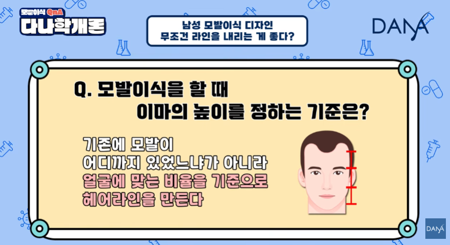 모발이식 이마 높이 정하는 기준! 무작정 낮추면 안되는 이유 관련 이미지 7