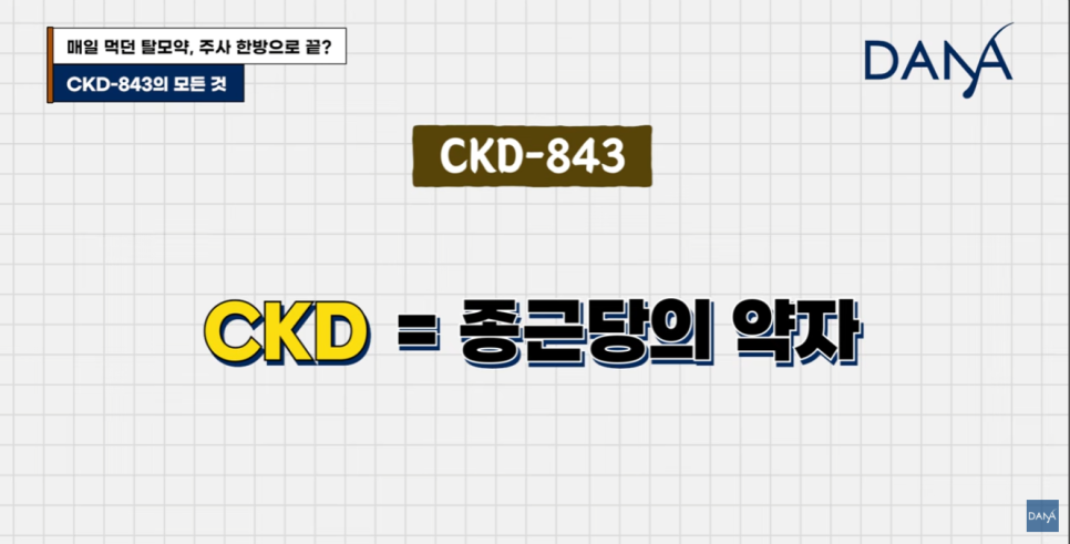매일 먹는 탈모약 대신 주사 한 방으로? CKD-843 진짜 효과 있을까? 관련 이미지 2