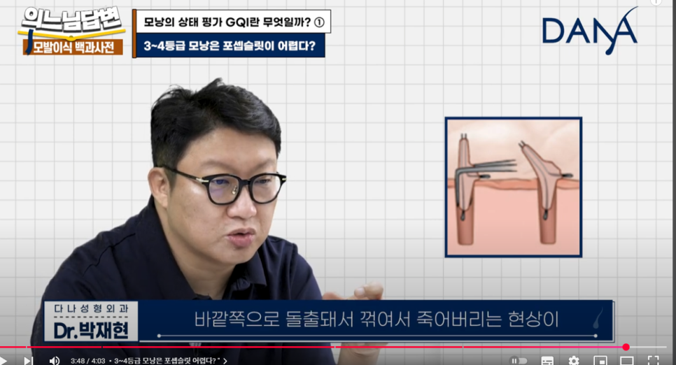 What Is GQI? ① image 18