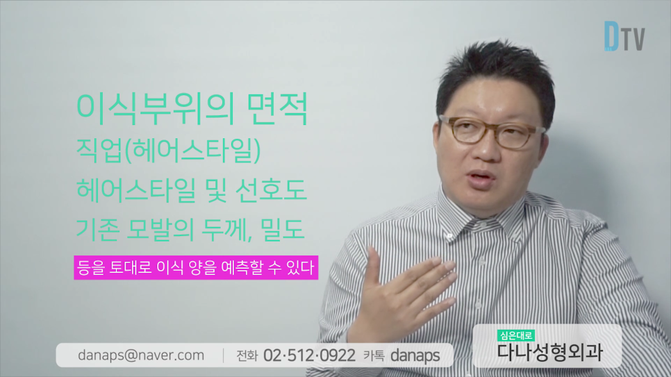 A Case of Failed Hair Transplant Involving 3,000 Grafts image 6