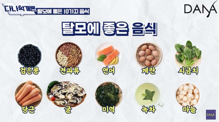 탈모에좋은음식 10가지 관련 이미지 14