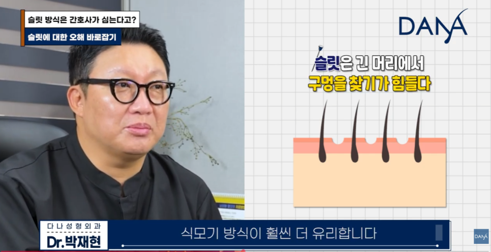 슬릿 방식은 간호사가 심는다? 모발이식 슬릿 vs 식모기 차이점 완벽 정리 관련 이미지 10