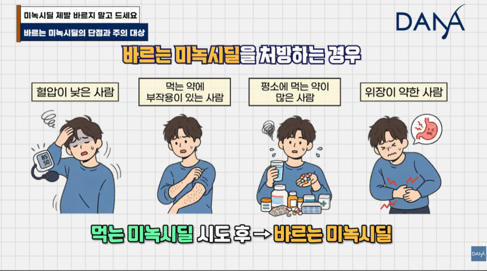 먹는 미녹시딜 vs 바르는 미녹시딜, 나에게 맞는 완벽 선택 가이드 관련 이미지 15