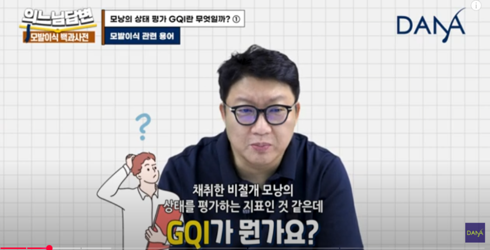What Is GQI? ① image 1