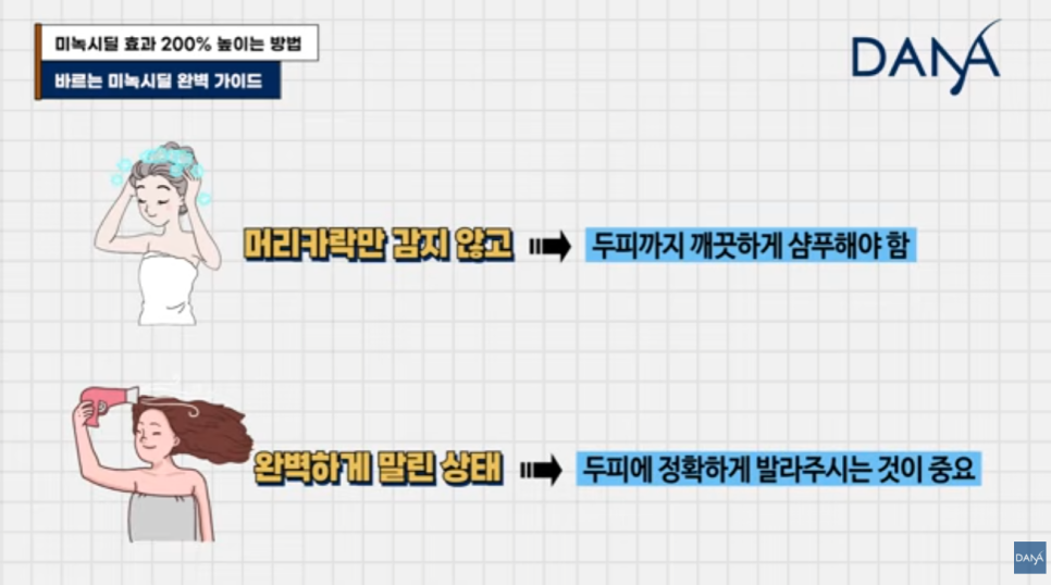 바르는 미녹시딜 부작용 없이 효과 200% 높이는 올바른 사용법 총정리 관련 이미지 13