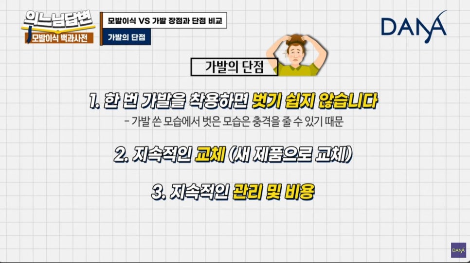 모발이식 VS 가발, 가발의 장점과 단점은? 관련 이미지 6