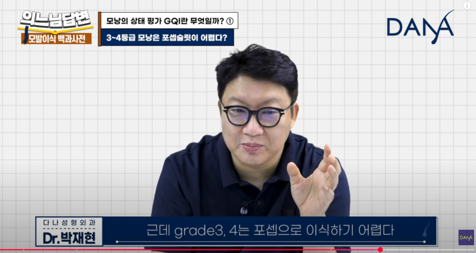 What Is GQI? ① image 14