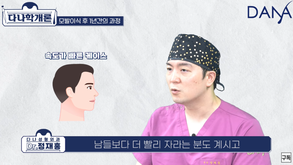 모발이식 1년후 (수술후 머리카락이 자라나는 과정) 관련 이미지 14