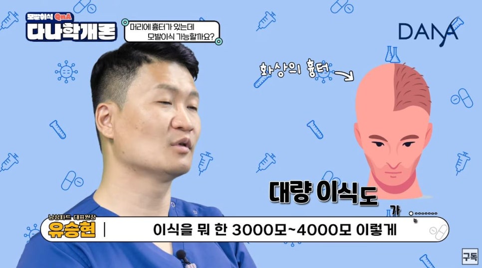 모발이식, 머리에 상처가 있어도 가능할까?(feat 흉터모발이식) 관련 이미지 4