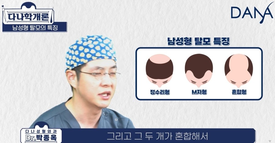 남자 정수리탈모, M자탈모가 의심된다면 관련 이미지 7