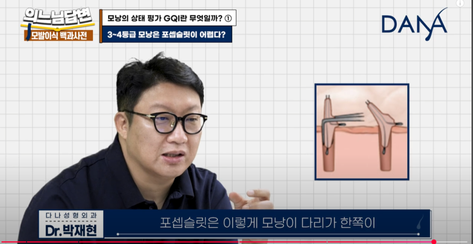 What Is GQI? ① image 17