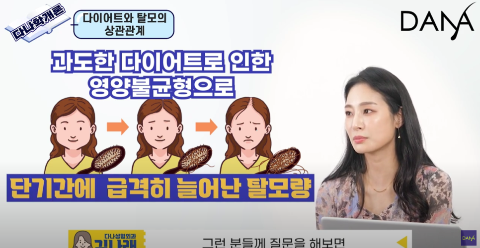 Diet-Related Hair Loss: Is There a Connection Between Dieting and Hair Loss? image 2