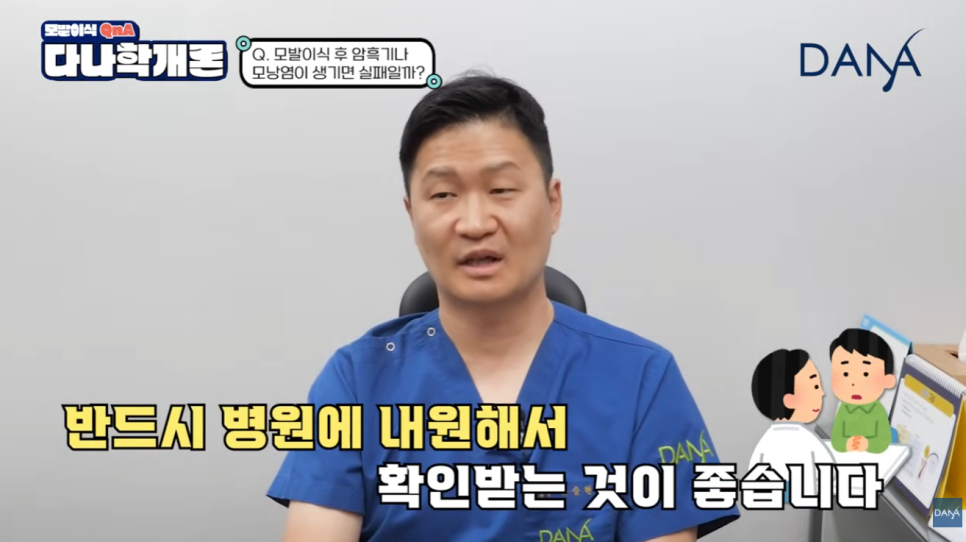 모발이식 후 모낭염, 수술 실패일까? 원인과 대처 꿀팁! 관련 이미지 21