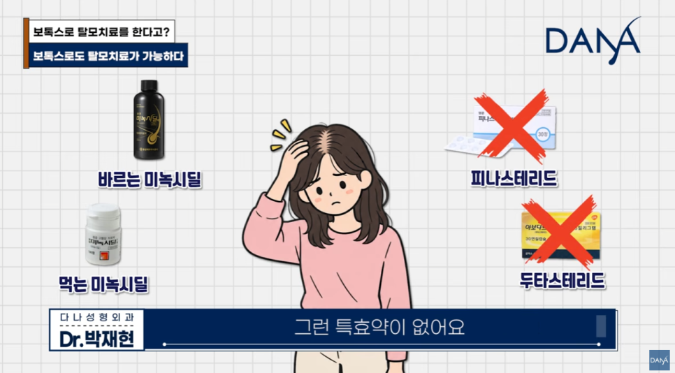 여성 탈모 치료, 먹는 약 대신 두피 보톡스 맞아야 하는 이유 관련 이미지 5