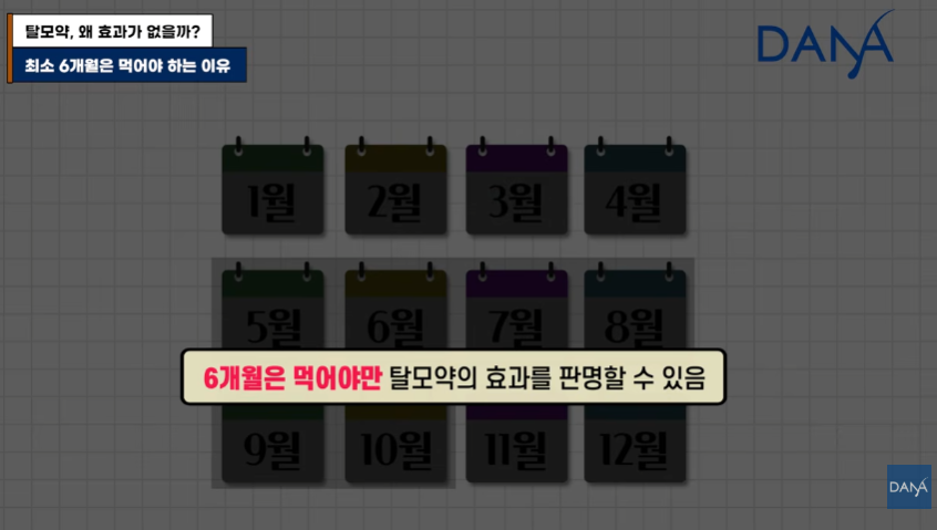 한두 달 먹고 효과 없다고 탈모약 끊은 분들 100% 후회합니다 관련 이미지 10