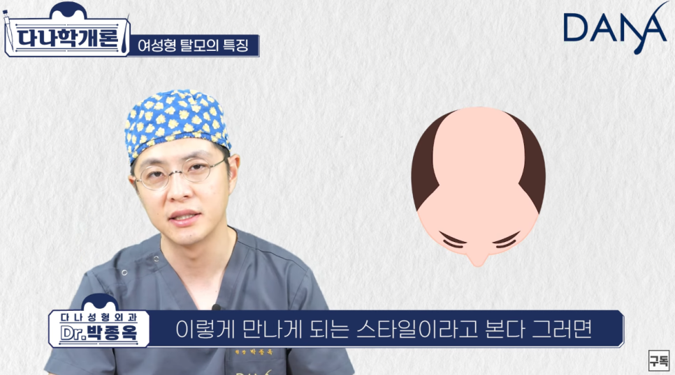 Female Pattern Hair Loss? If the Crown Looks Significantly Thinner image 5