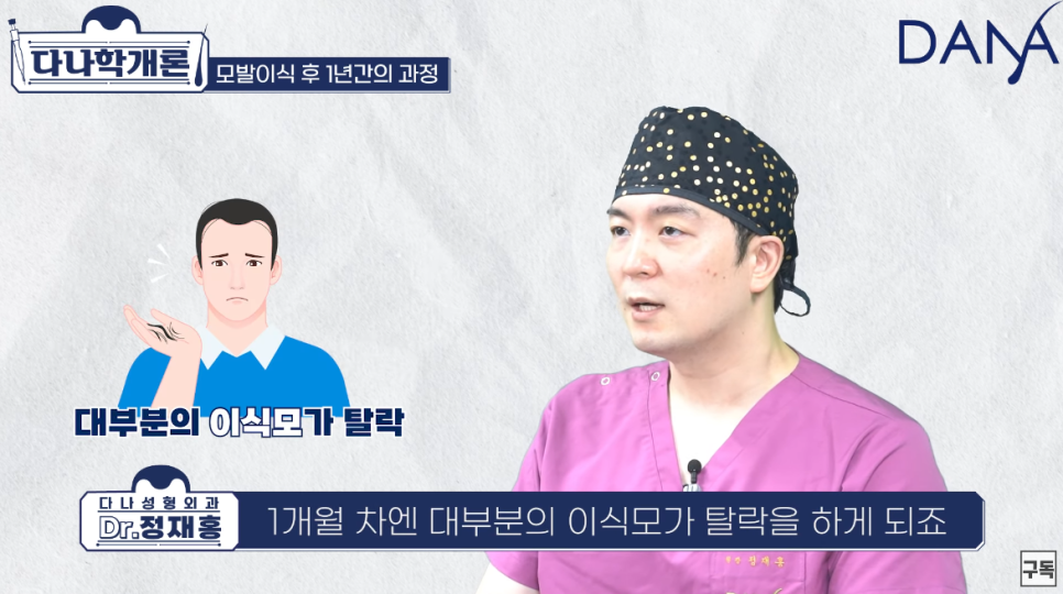모발이식 1년후 (수술후 머리카락이 자라나는 과정) 관련 이미지 6