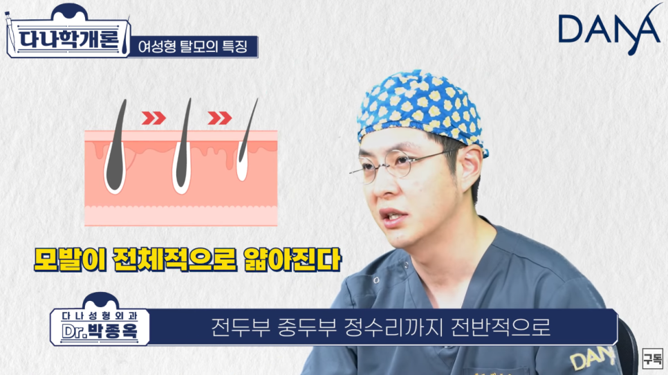 Female Pattern Hair Loss? If the Crown Looks Significantly Thinner image 9
