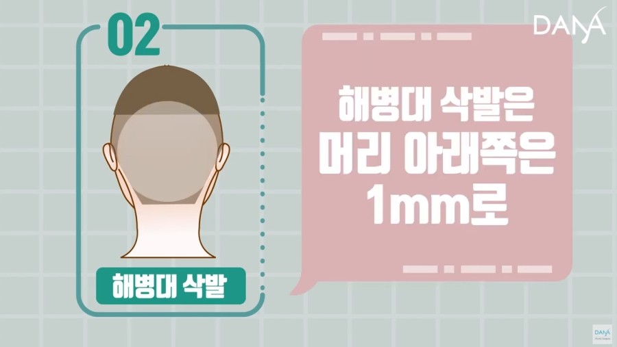 비절개 모발이식 시 삭발방법 종류 관련 이미지 5