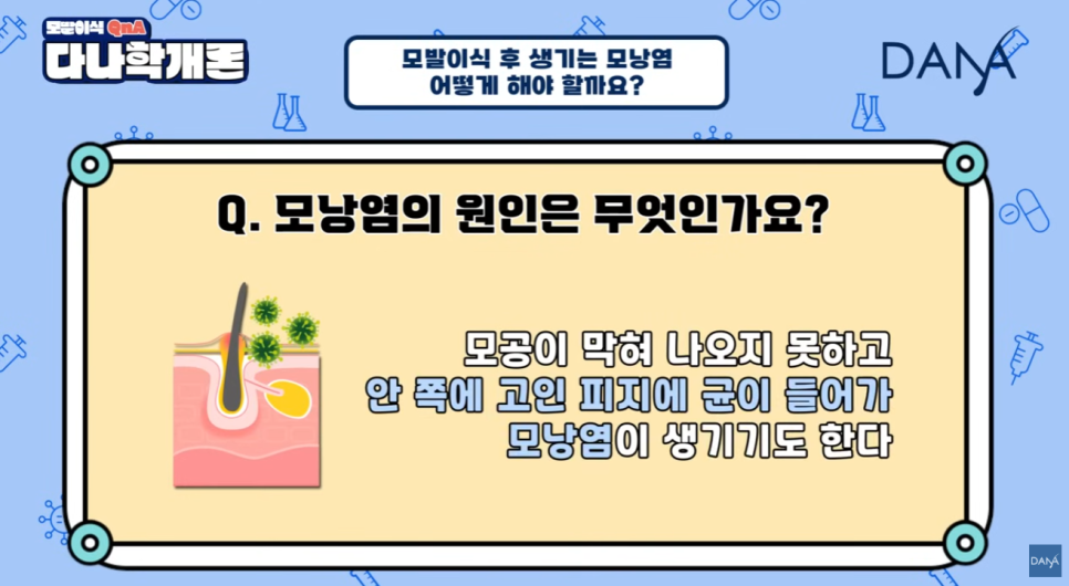 모발이식 후 모낭염, 수술 실패일까? 원인과 대처 꿀팁! 관련 이미지 8