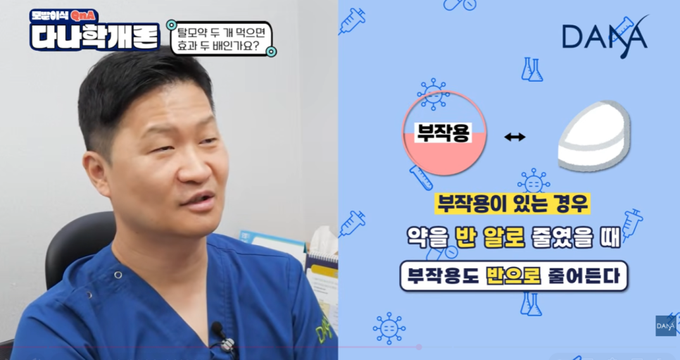 탈모약 하루에 두 알 먹으면 효과도 2배일까? (복용법, 부작용 정리) 관련 이미지 8
