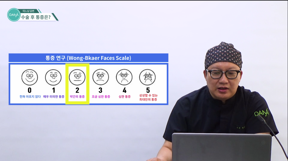 모발이식 수술 후 통증은 몇일 동안 지속 되나요? 관련 이미지 3