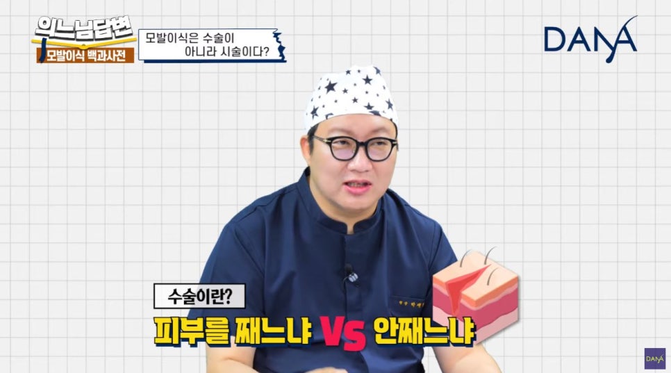 모발이식, 수술일까? 시술일까? 관련 이미지 2