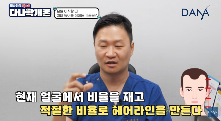 모발이식 이마 높이 정하는 기준! 무작정 낮추면 안되는 이유 관련 이미지 2