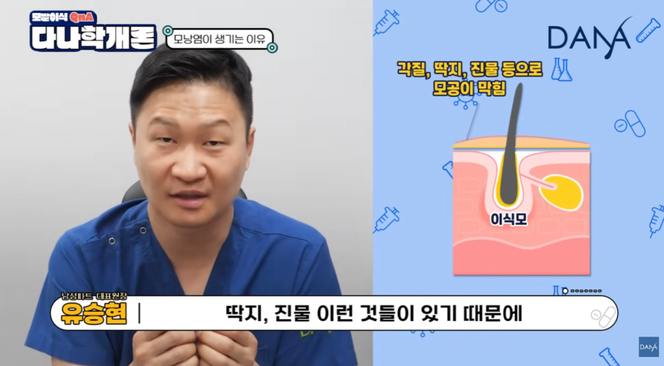 모발이식 후 모낭염, 수술 실패일까? 원인과 대처 꿀팁! 관련 이미지 9