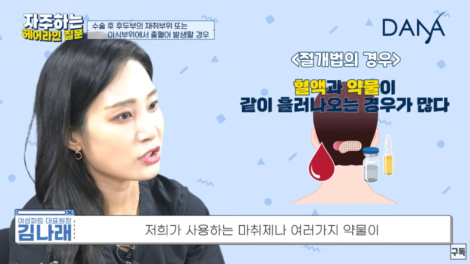 모발이식 수술 후 이식부위에 피가 난다면? 관련 이미지 5