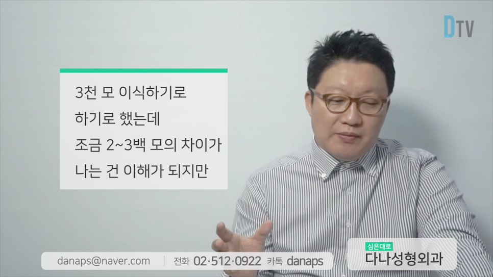 A Case of Failed Hair Transplant Involving 3,000 Grafts image 11