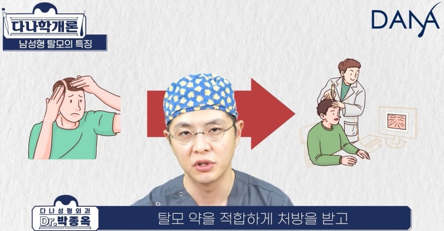 남자 정수리탈모, M자탈모가 의심된다면 관련 이미지 9