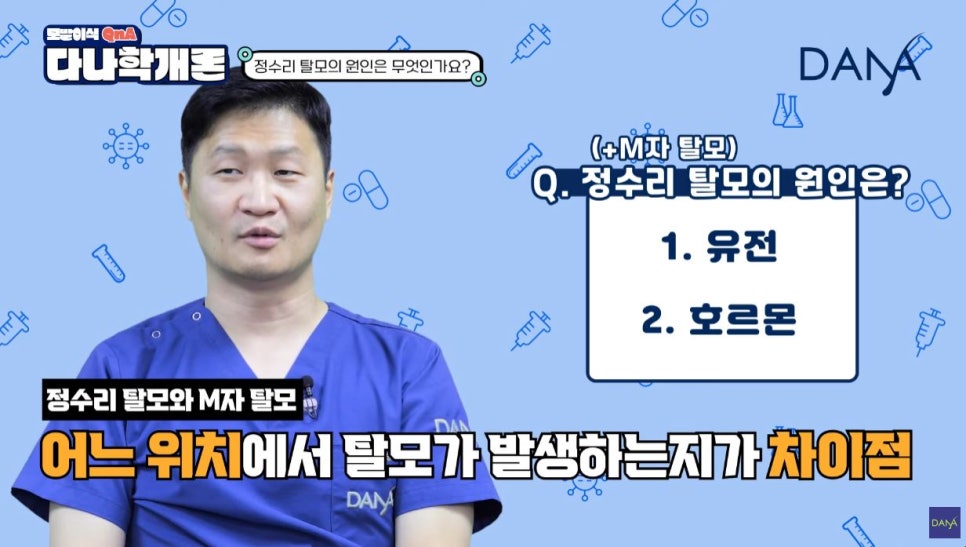 남성 탈모, 이러면 정수리 탈모 의심해볼 수 있습니다! 관련 이미지 3