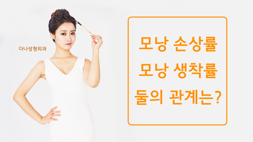 모낭 손상률이 낮으면 모낭 생착률도 높다? 관련 이미지 1