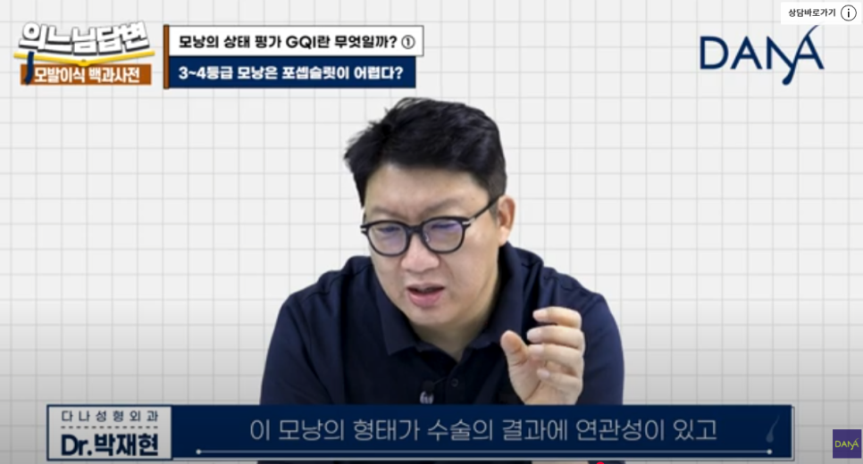 What Is GQI? ① image 10