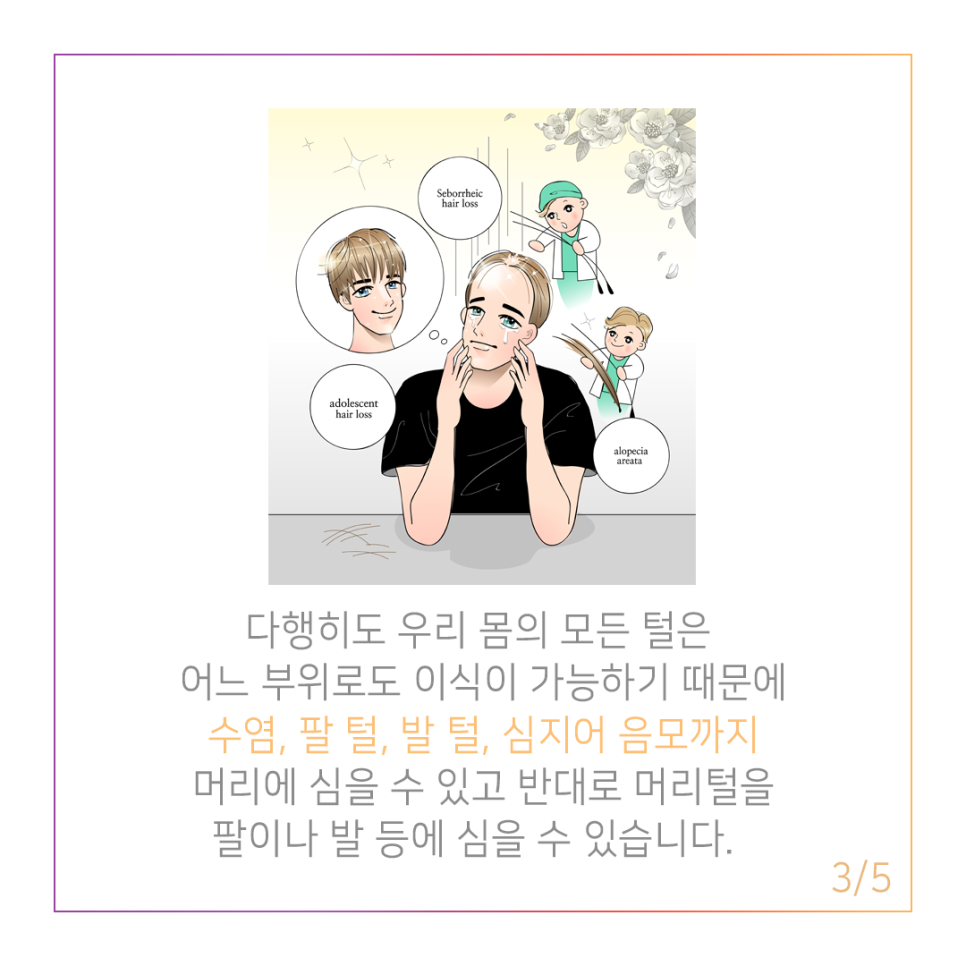 Put Body Hair on the Head? Body Hair Transplant, Dr. Park Jae-hyun of Dana Plastic Surgery image 3