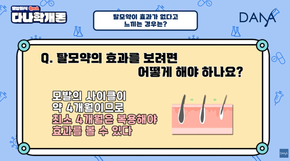 탈모약 효과가 없다고 느껴진다면? 올바른 탈모약 복용법과 기대 효과 3가지 관련 이미지 10