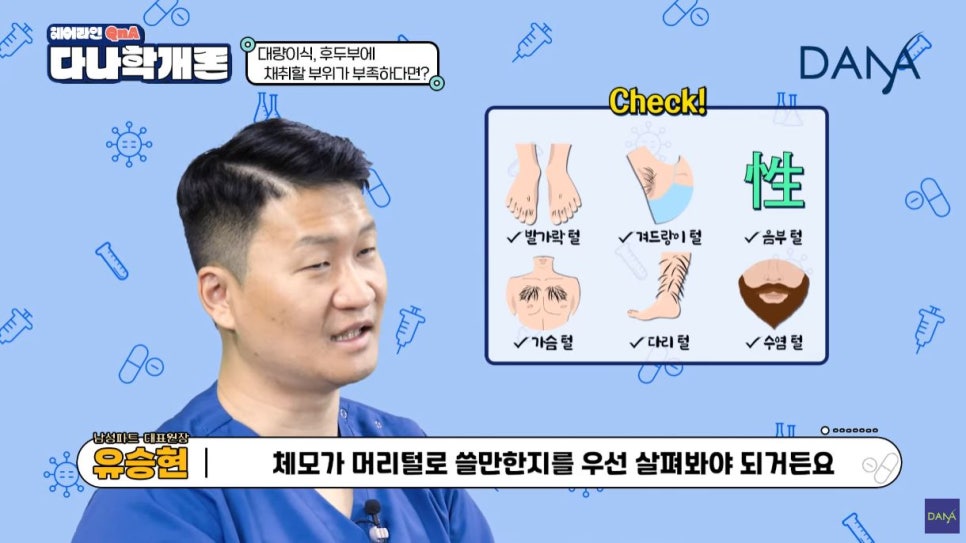 대량이식, 채취할 모발이 부족하면 어떻게 해야할까? 관련 이미지 5