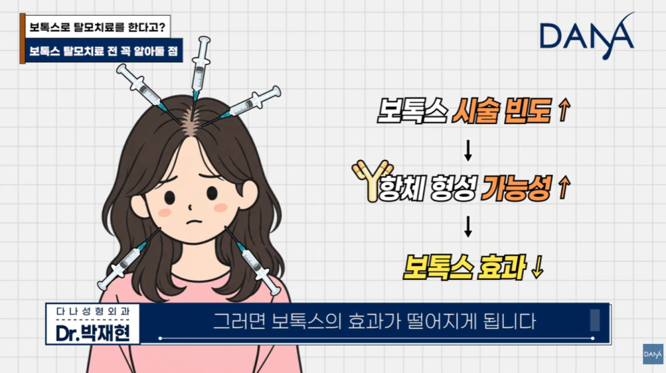 여성 탈모 치료, 먹는 약 대신 두피 보톡스 맞아야 하는 이유 관련 이미지 15