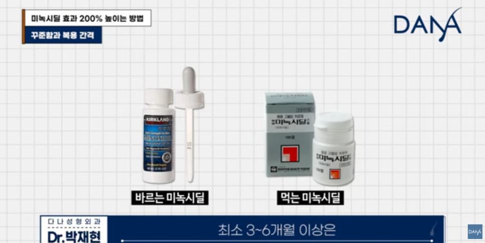 바르는 미녹시딜 부작용 없이 효과 200% 높이는 올바른 사용법 총정리 관련 이미지 6
