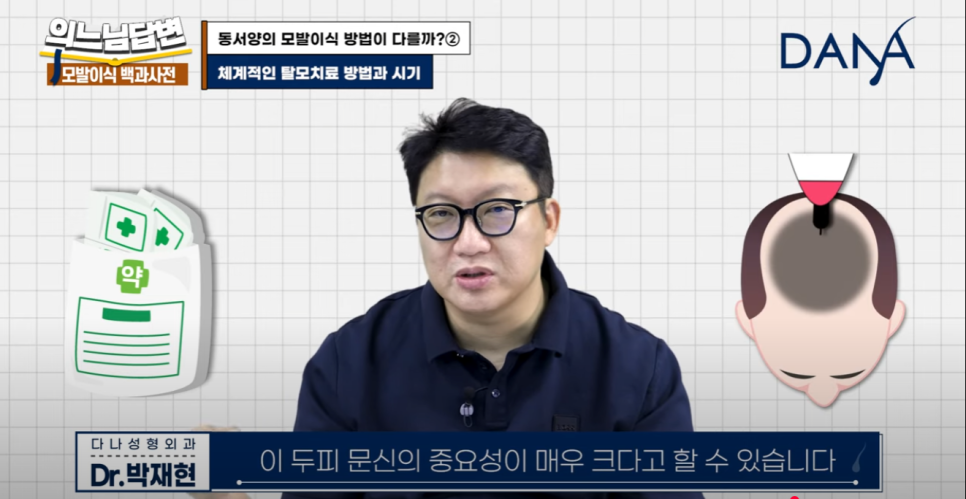 인종별 모발이식, 어떻게 다를까?② 관련 이미지 7
