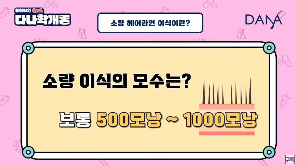 헤어라인교정 소량(적은모수)으로도 가능할까 관련 이미지 12