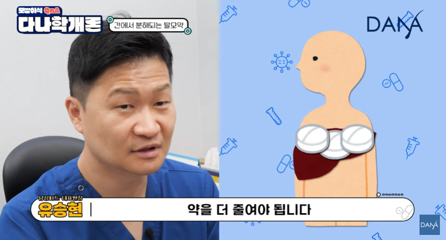 탈모약 복용 중 간 수치가 높게 나왔다면? 해결방법 총정리 관련 이미지 7