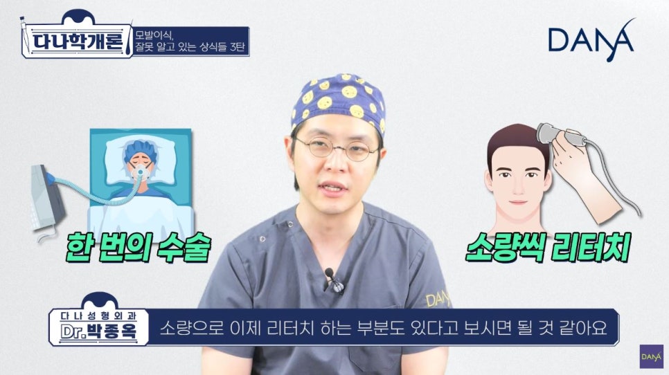 모발이식에 관해 잘못 알려진 상식들_3편 관련 이미지 3